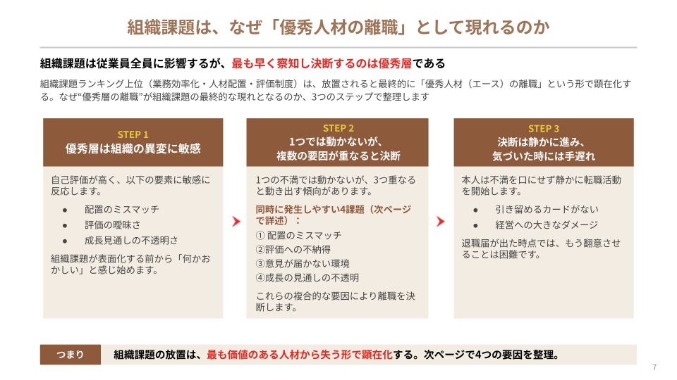 資料イメージ3