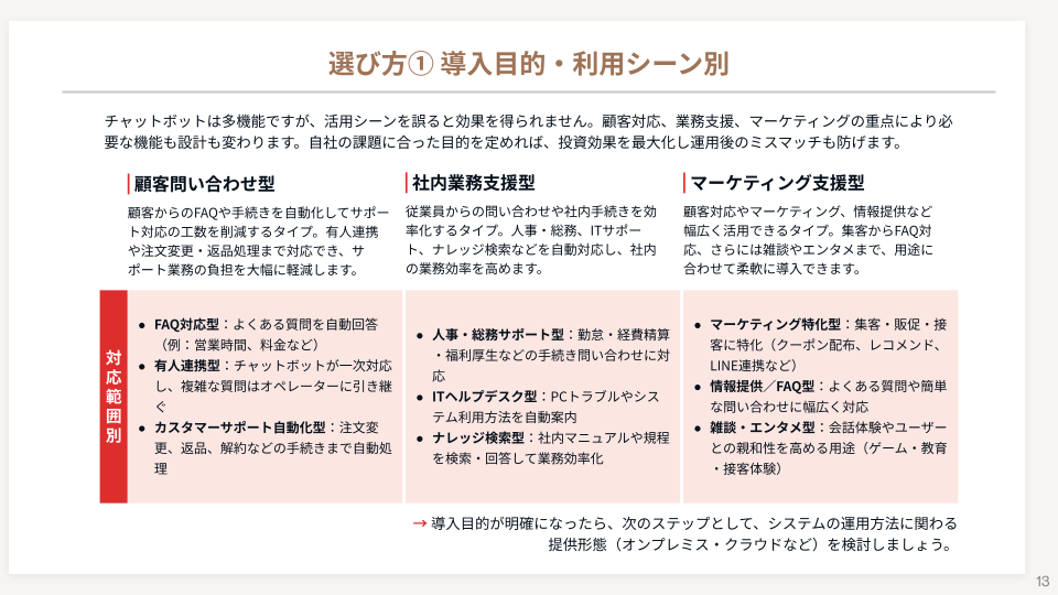 資料イメージ3