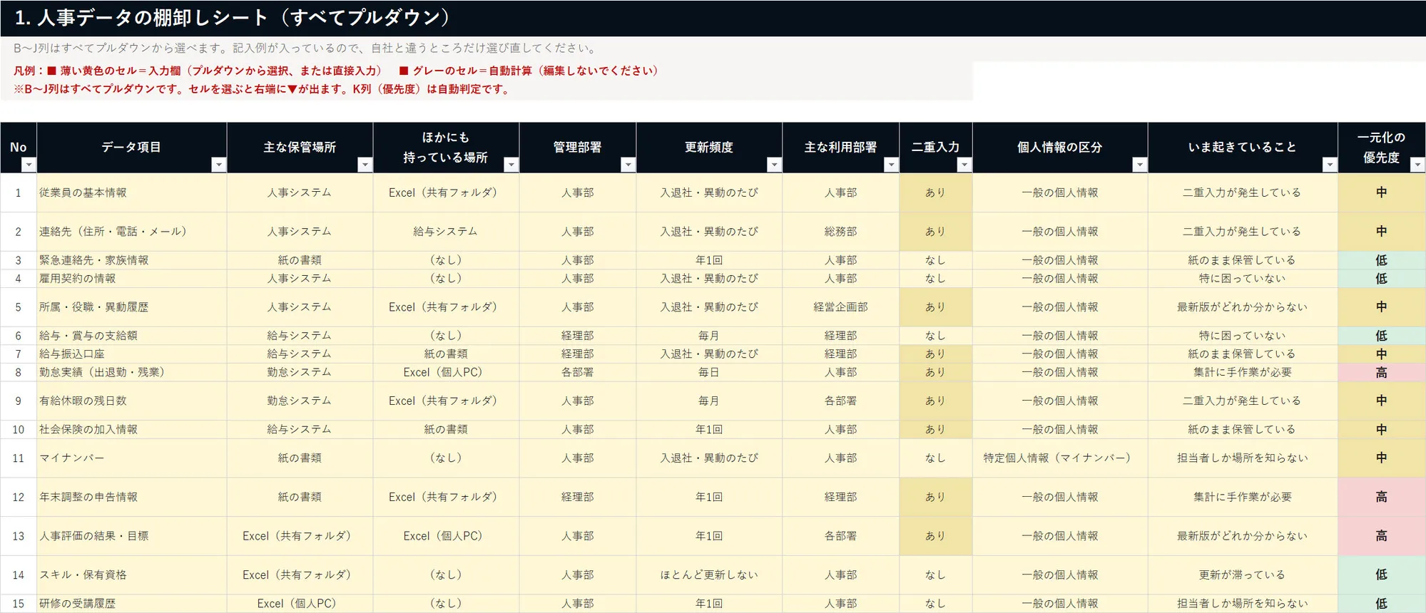 人事データ一元化 棚卸しシート