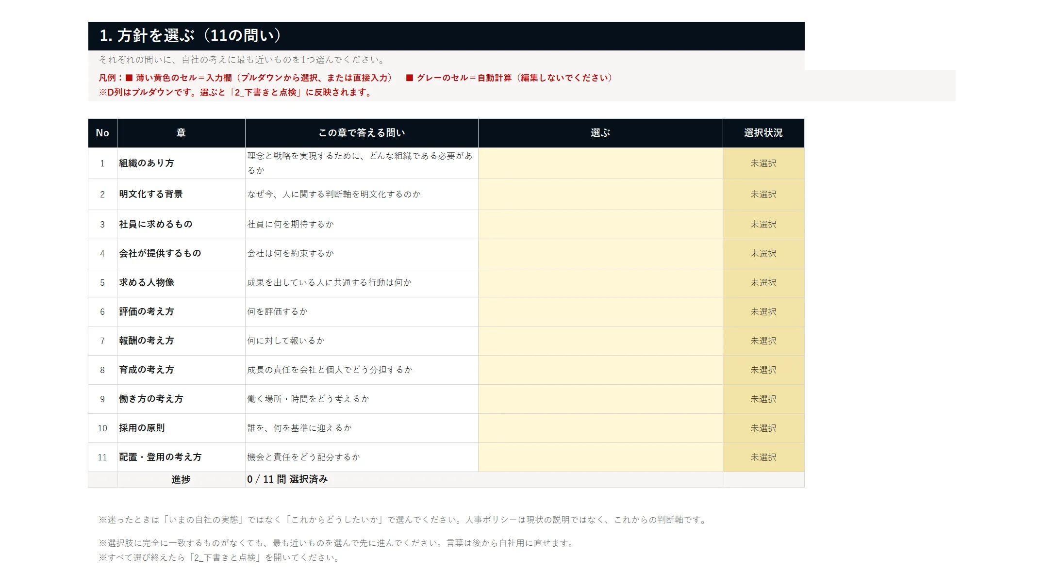 人事ポリシー策定テンプレート