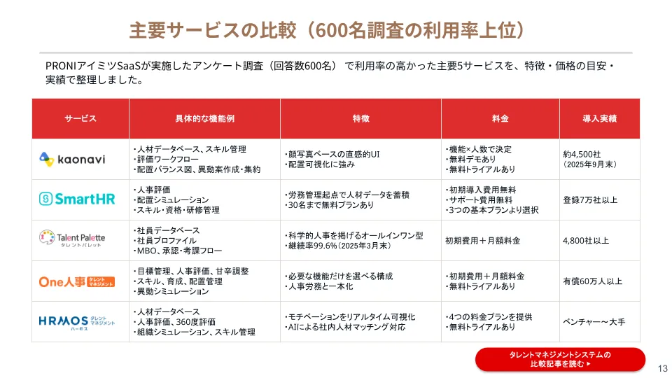 資料イメージ3