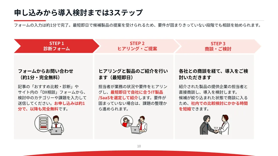 資料イメージ3