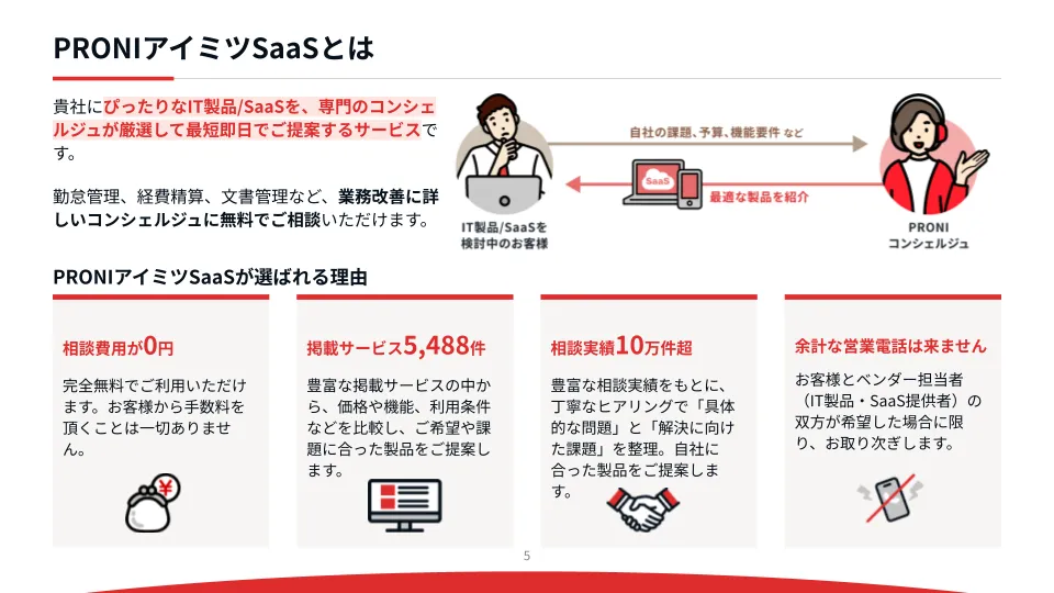 資料イメージ2