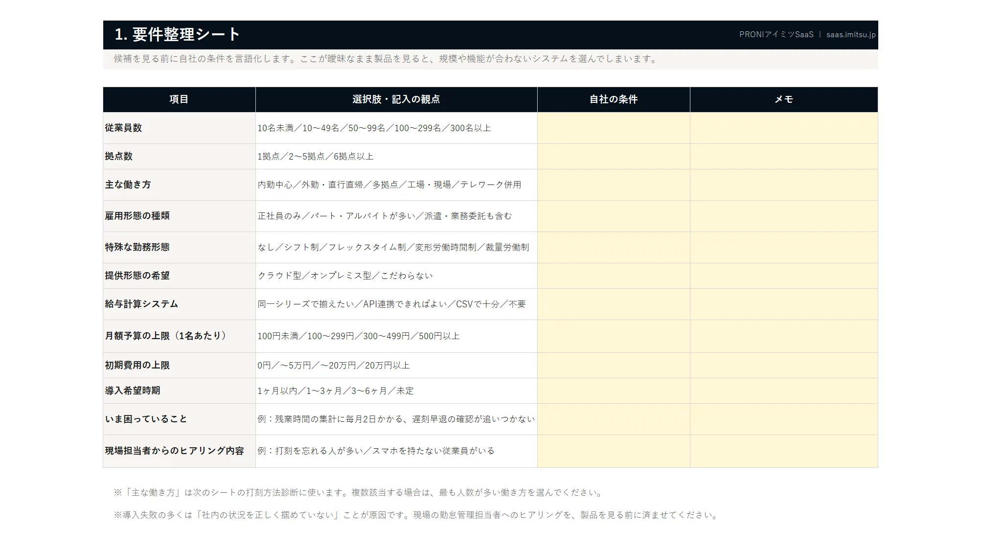 資料イメージ2 機能チェック