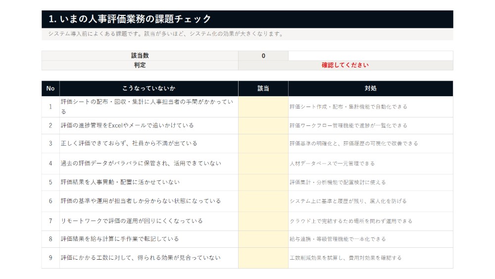 人事評価システム 導入検討ガイド＋運用課題セルフチェック