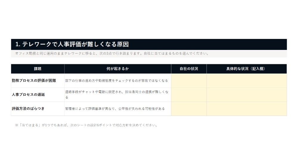 テレワーク評価制度 設計チェックリスト（他社事例あり）