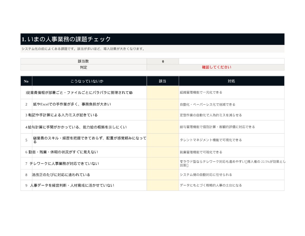 人事管理システム（HCM）導入検討ガイド＋業務課題セルフチェック