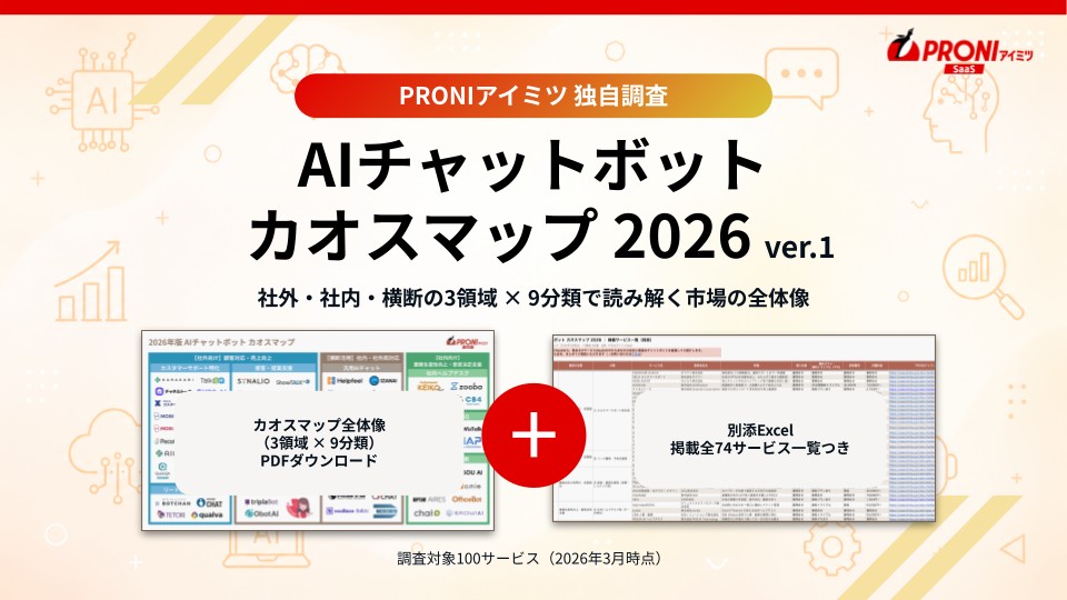 AIチャットボット カオスマップ 2026
