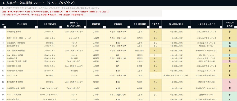 人事データ一元化 自動棚卸しシート