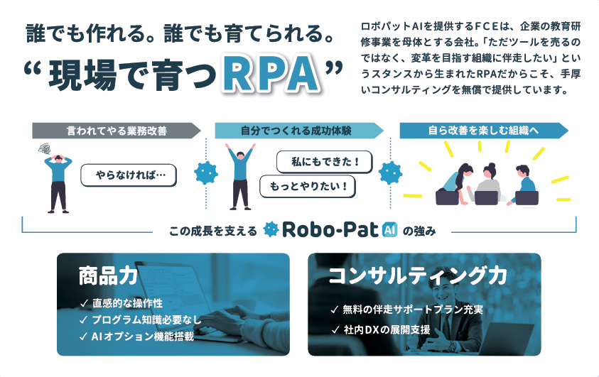 現場で育つAI×RPA