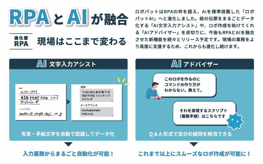 AIとRPAの融合で現場の業務を支援