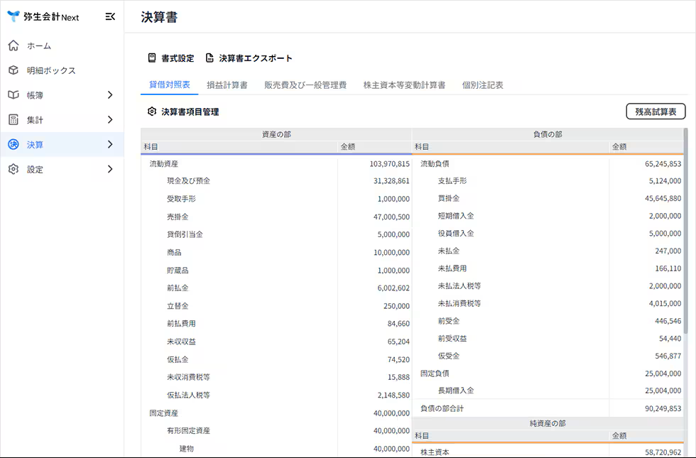見やすい決算書の作成も自動で作成されます。
