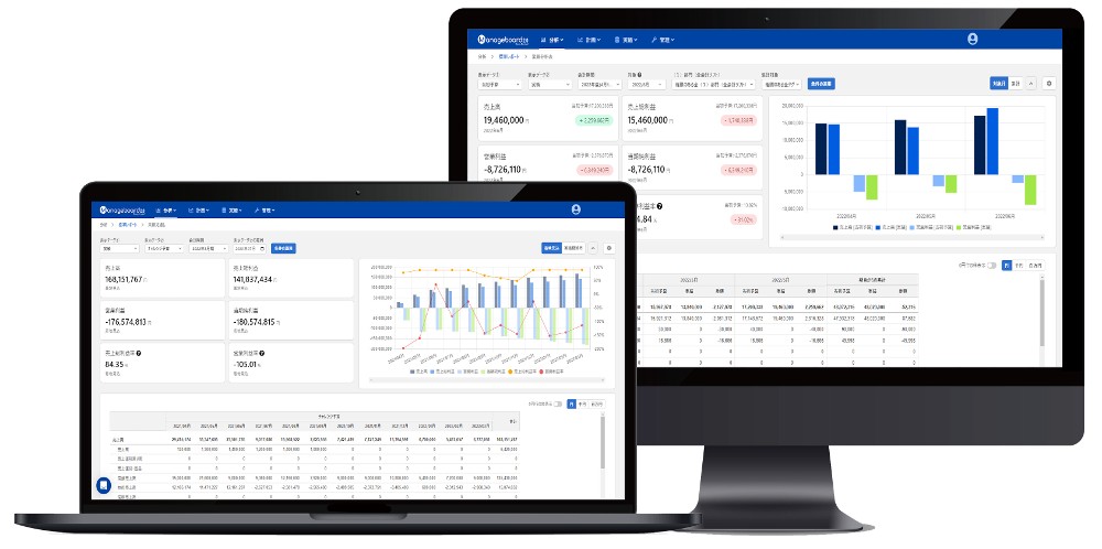 Manageboardの使用画面イメージ