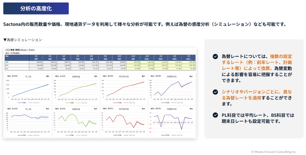 分析の高度化