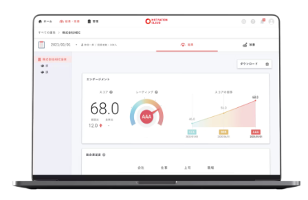 大規模データで組織の偏差値を可視化