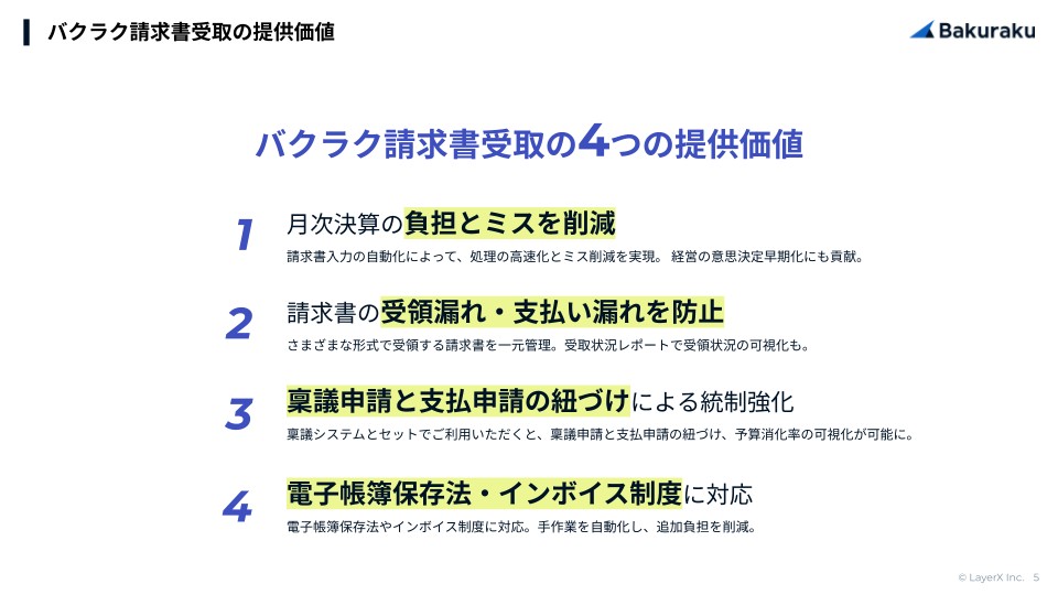 請求書の自動読取、仕訳の自動入力まで