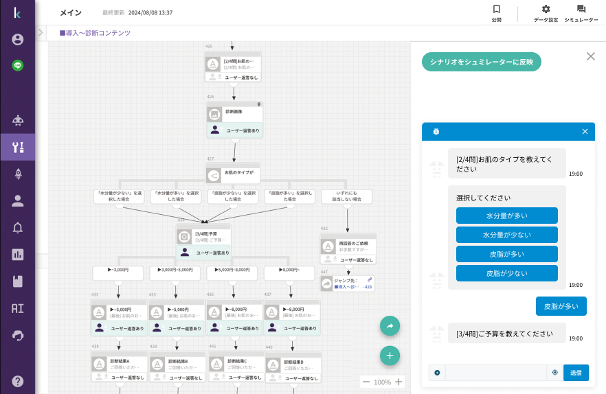 直感的なUIのシナリオ設計画面