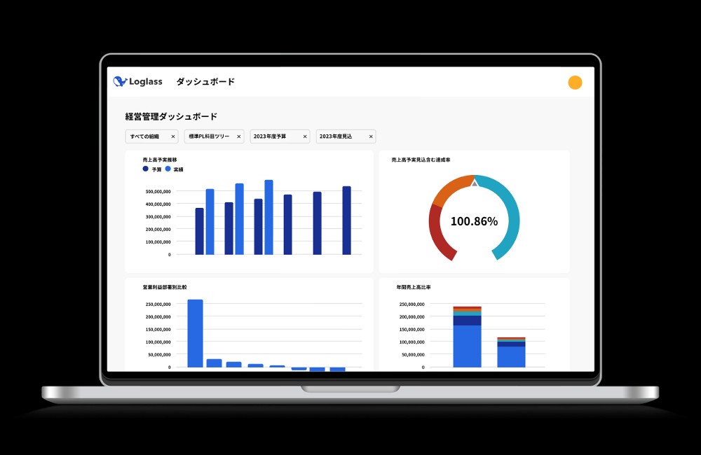 経営管理領域のデータを一元管理