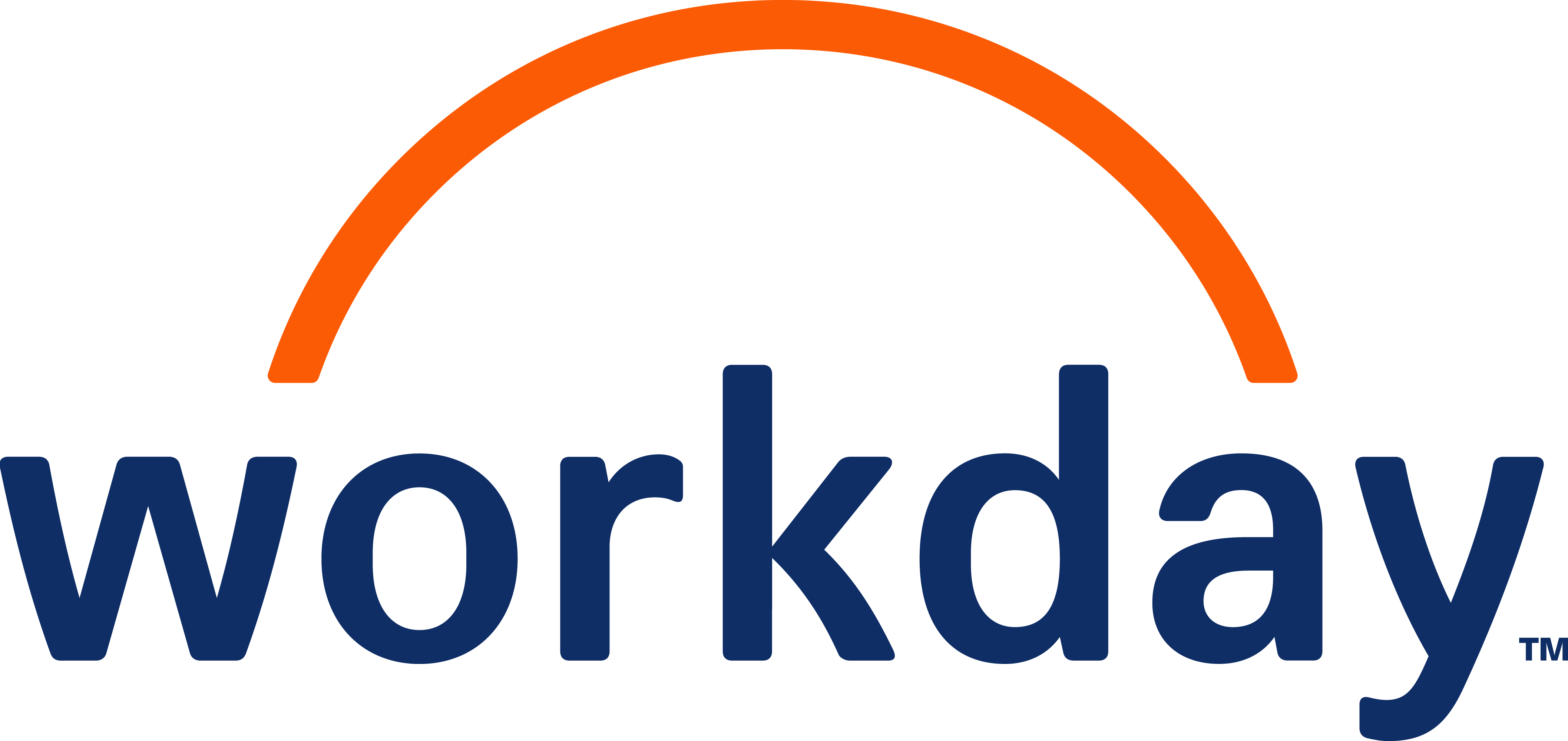 Workday Adaptive Planning