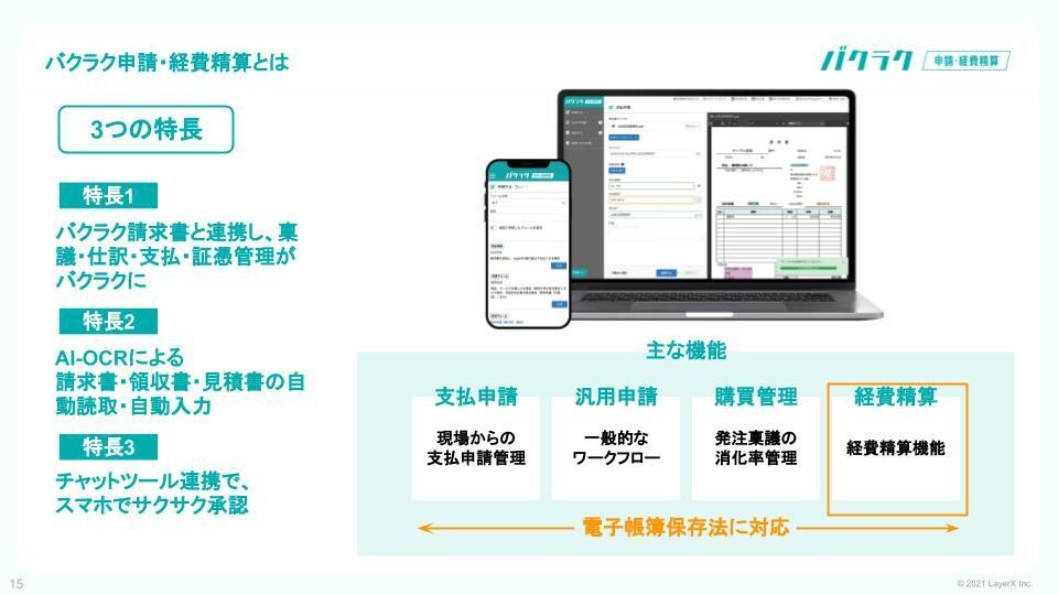 バクラク経費精算とは？機能、特徴やメリット｜アイミツsaas