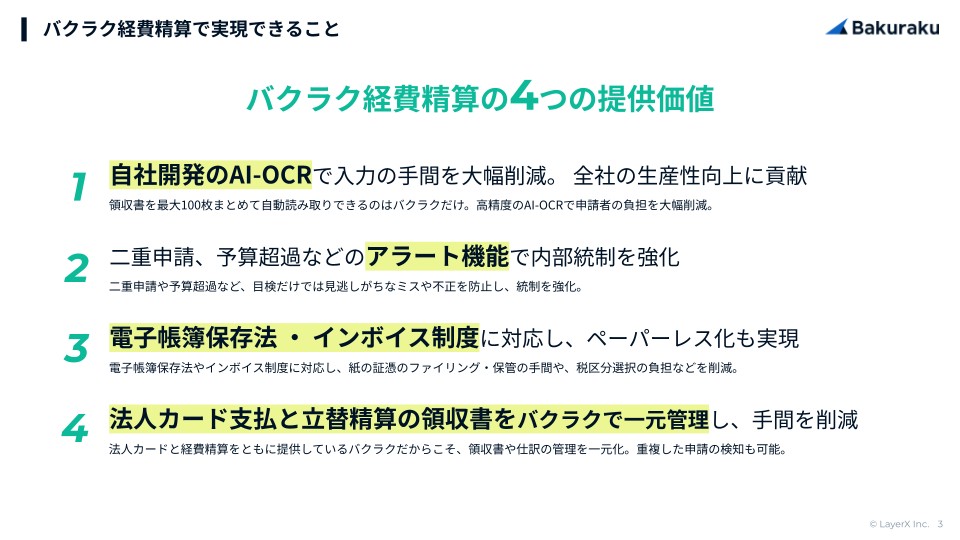 バクラク経費精算のイメージをご紹介します。