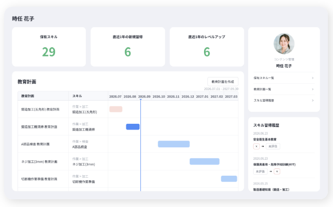 学習記録からスキル管理までを一元管理！