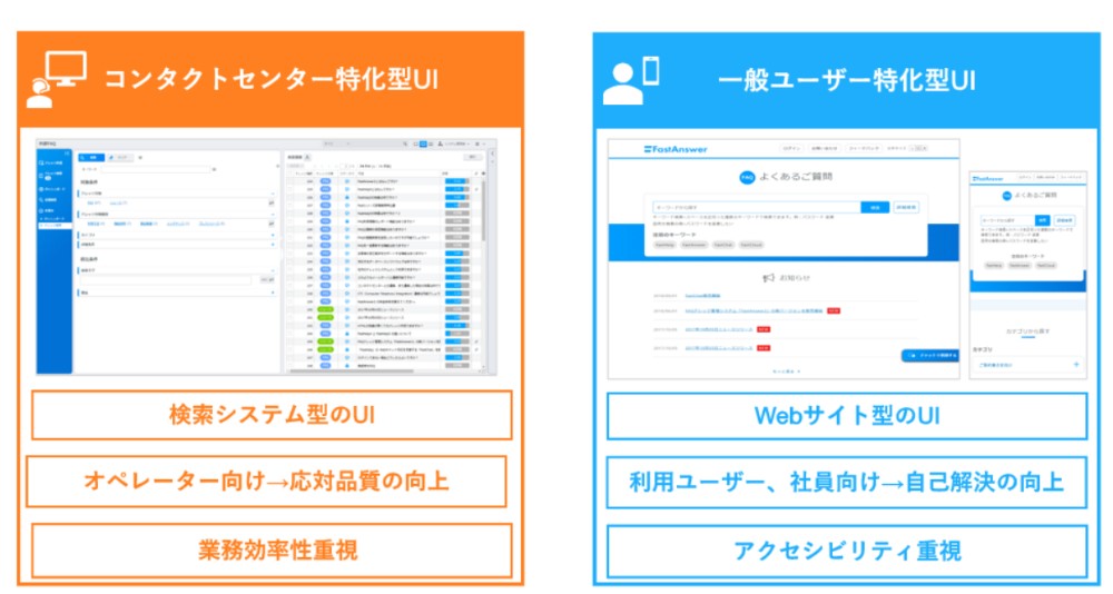 FAQ作成・検索が簡単で初心者でも使える