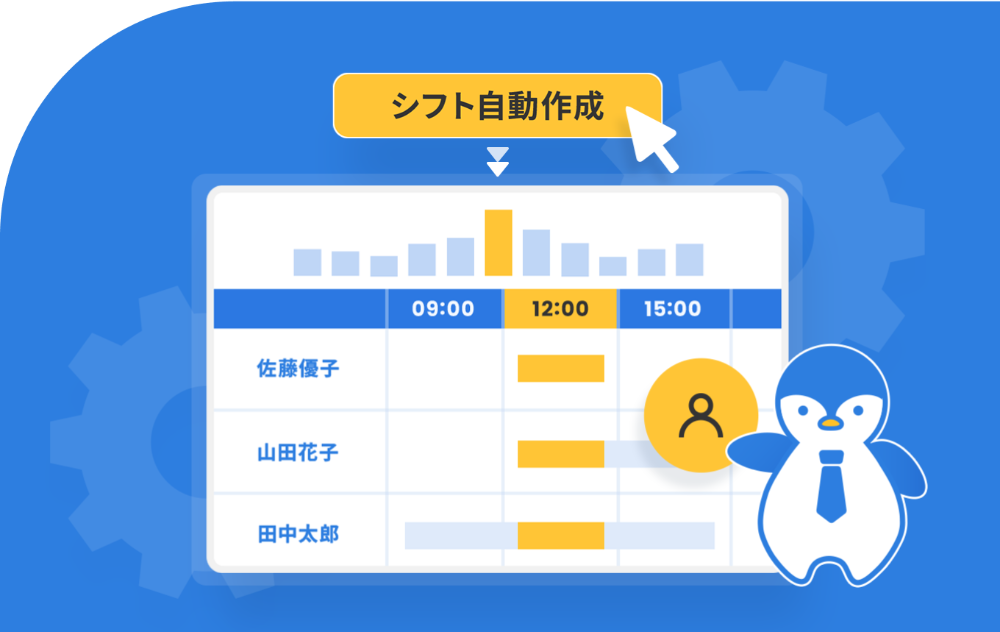 複雑な条件に対応できるシフト自動作成！