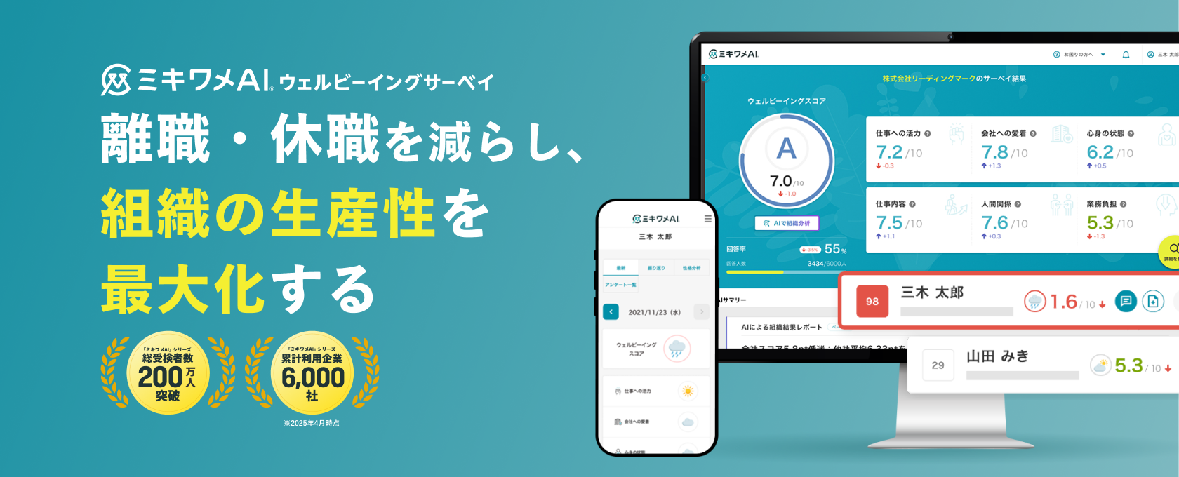 ミキワメAI ウェルビーイングサーベイのイメージ画像