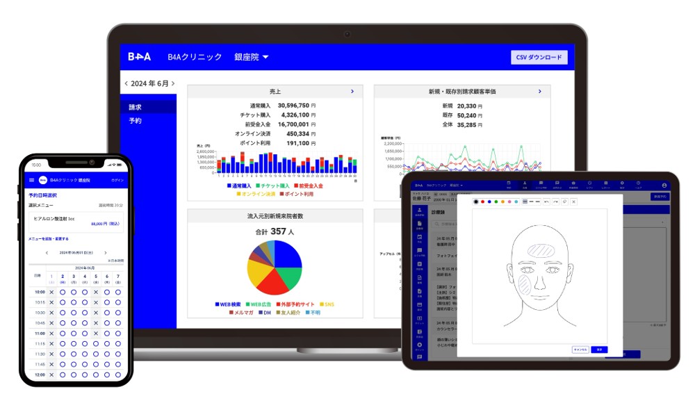 B4Aの管理画面と予約画面（PC・スマホ）