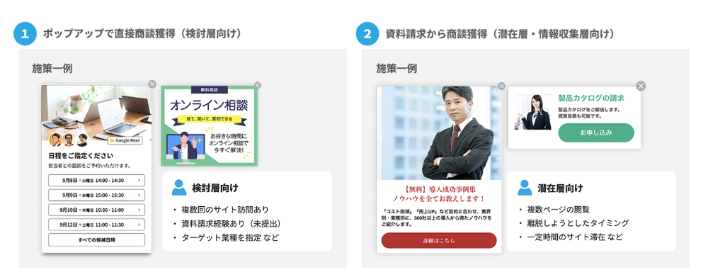 商談化を後押しするWeb接客ポップアップ