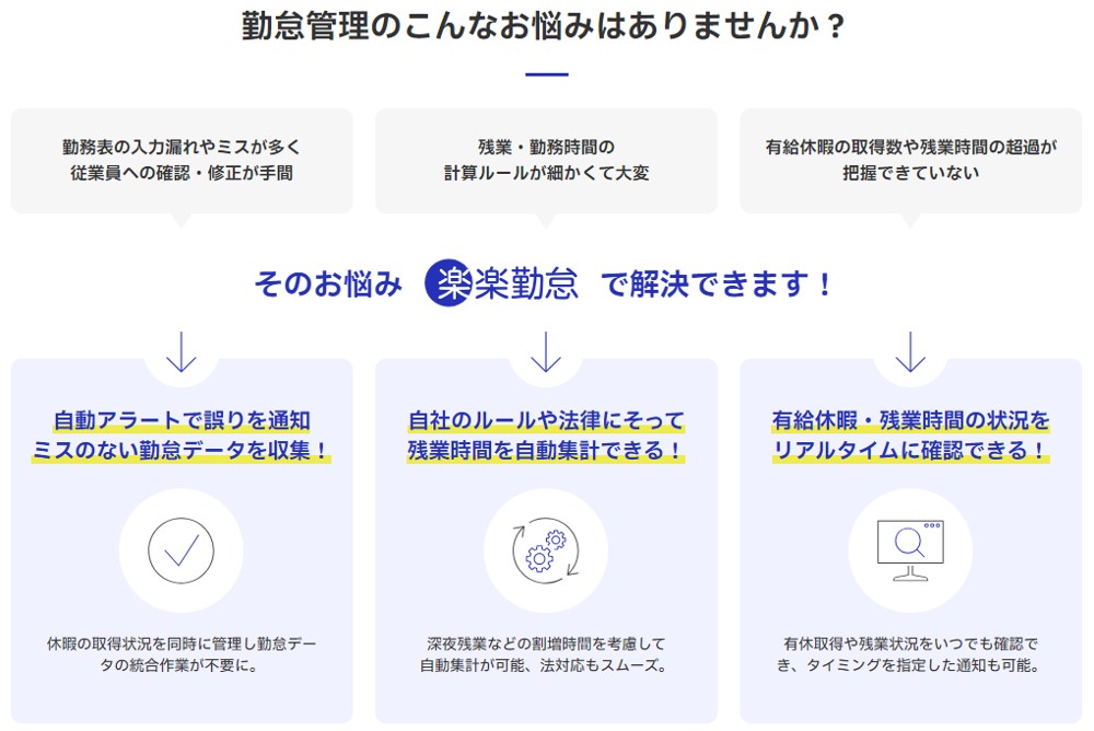 勤怠管理のこんなお悩みはありませんか？