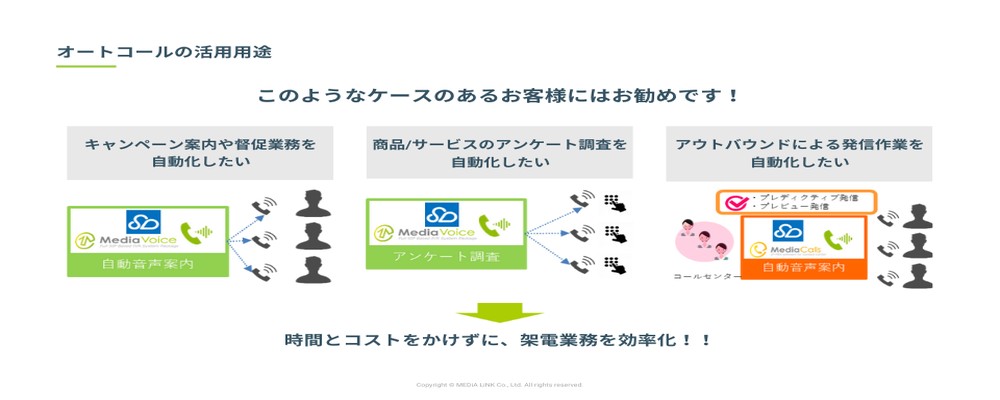 時間とコストをかけずに、架電業務を効率化