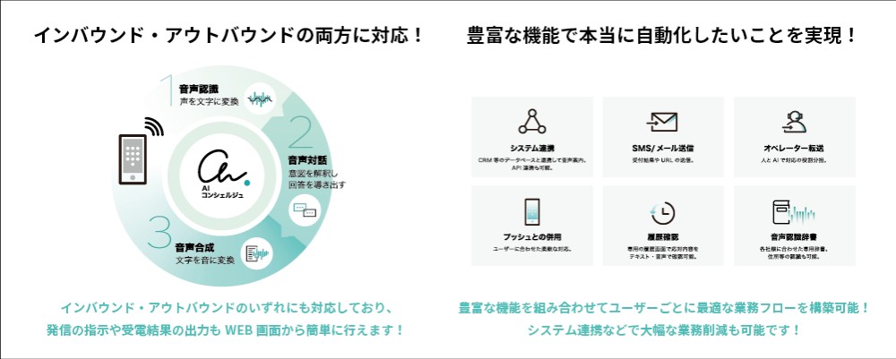 様々な機能を用いて業務フローを構築できる