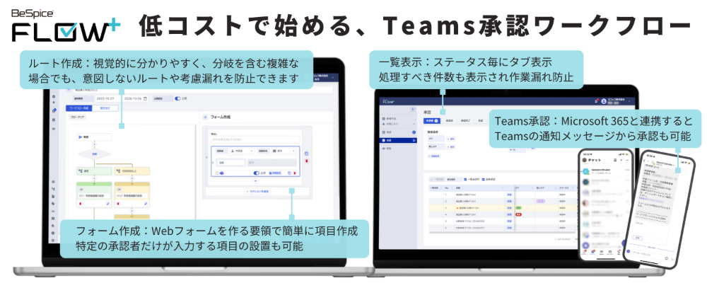 管理画面も視覚的に分かりやすく運用簡単！