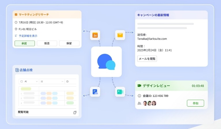 すべての業務をチャットで可視化し、仕事をラクにシンプルに！