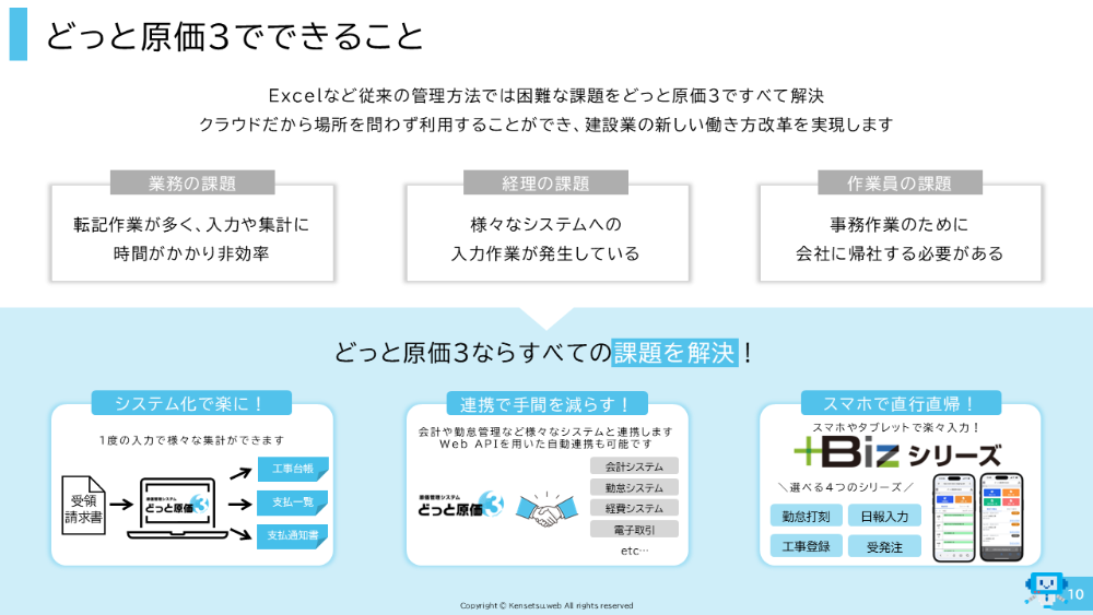 どっと原価シリーズで業務課題を解決！