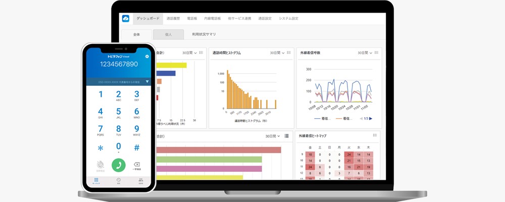 電話内容をダッシュボードで見える化！