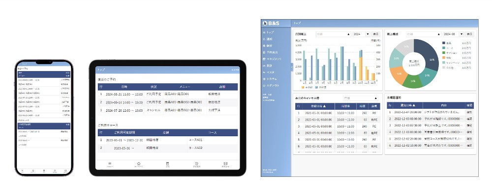 ユーザーが利用するアプリは、デザイン変更ができ、スマホ、タブレットにも対応