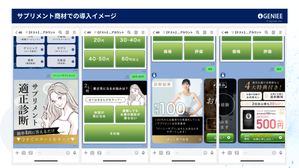 サプリメント商材での導入イメージです。