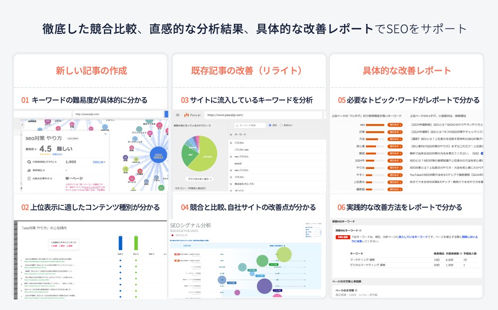 パスカル1つで網羅的なSEO対策が可能！