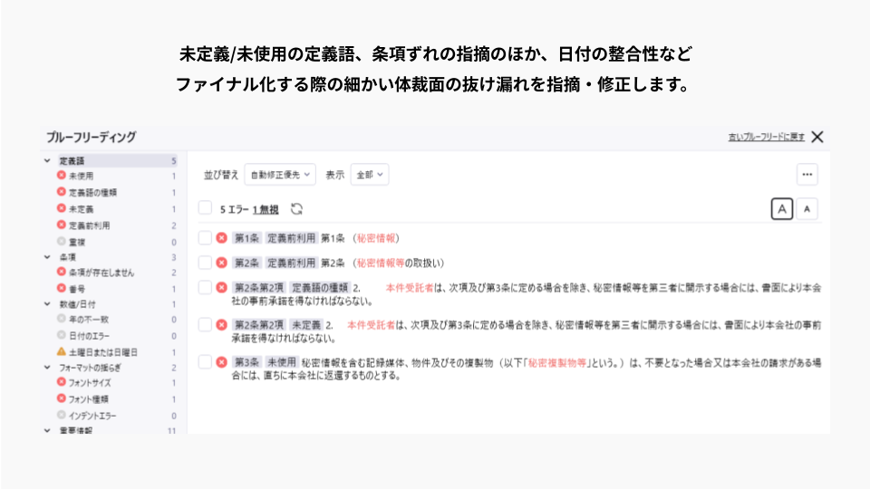 プルーフリー機能