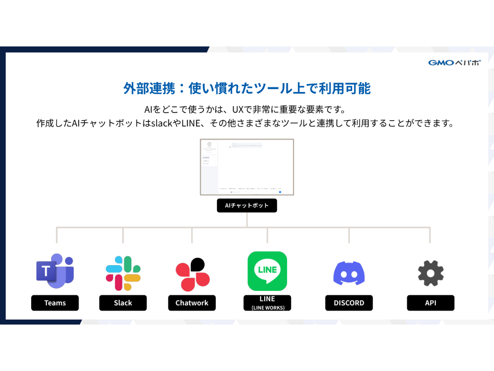 使  い慣れたツールにAI導入できます