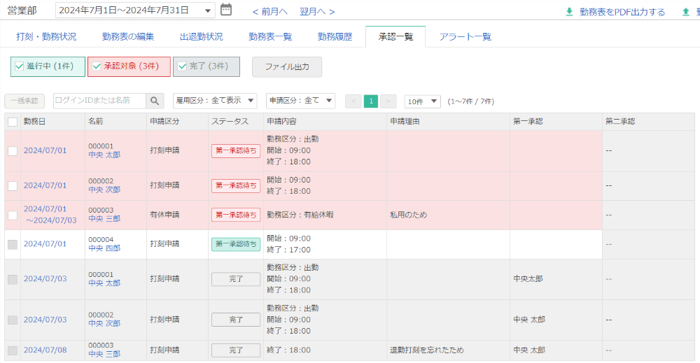 申請項目は柔軟にカスタマイズ可能