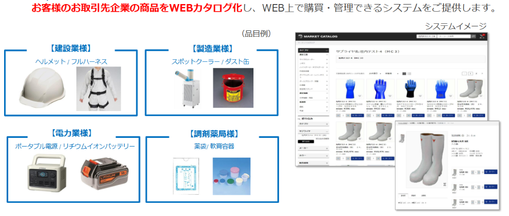 既存取引先をWEBカタログ化できます。