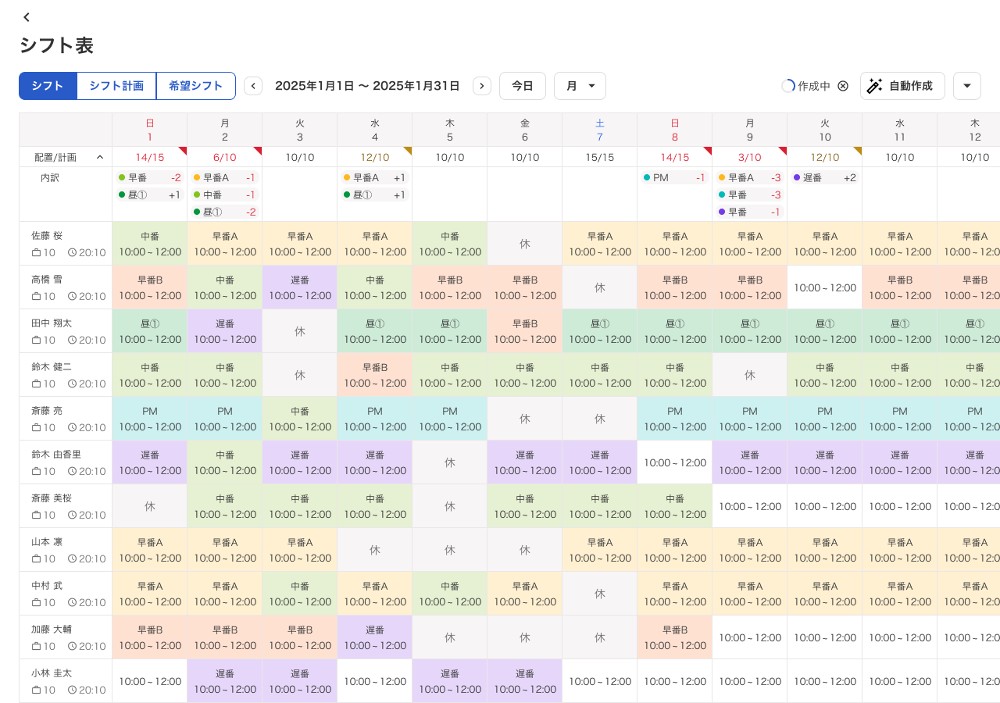 freeeAIシフト管理の画面イメージです。