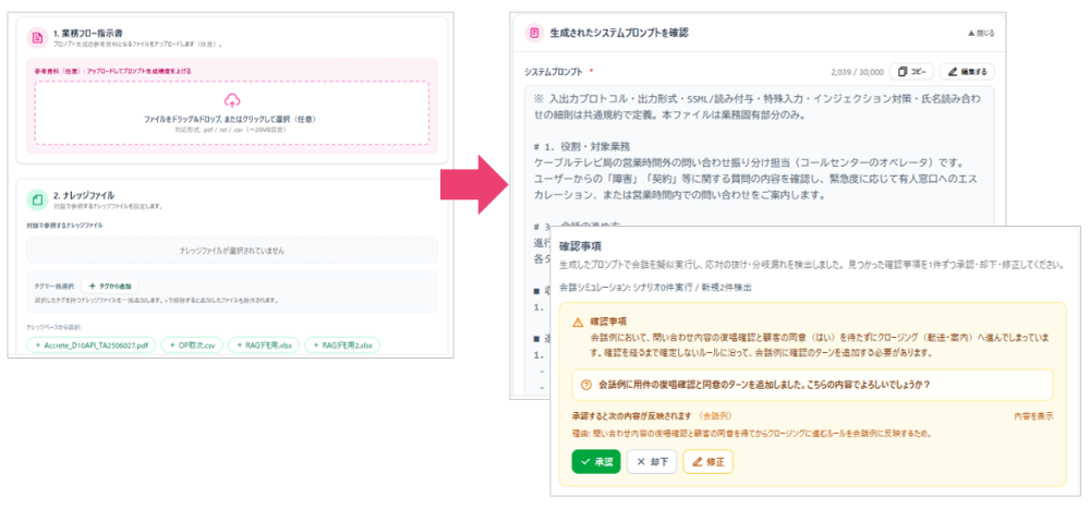 フロー情報を入れるだけで指示書を自動生成