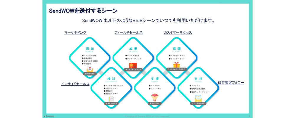 様々なシーンでご活用が可能です。