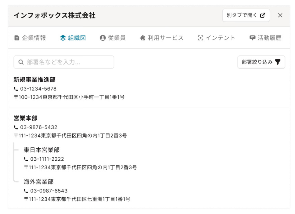 対象企業の部署直通番号でコンタクト