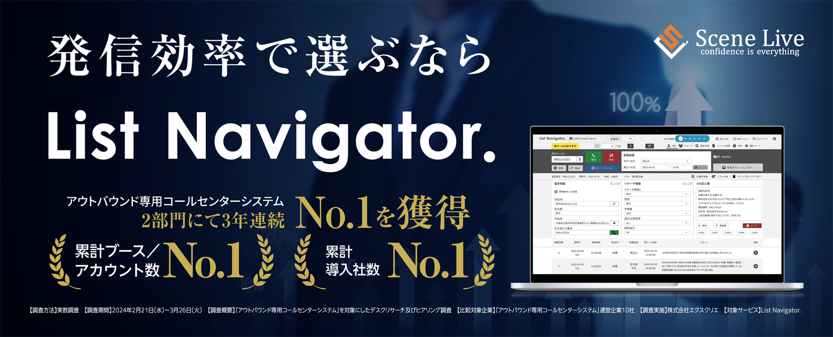 List Navigator.のイメージ画像